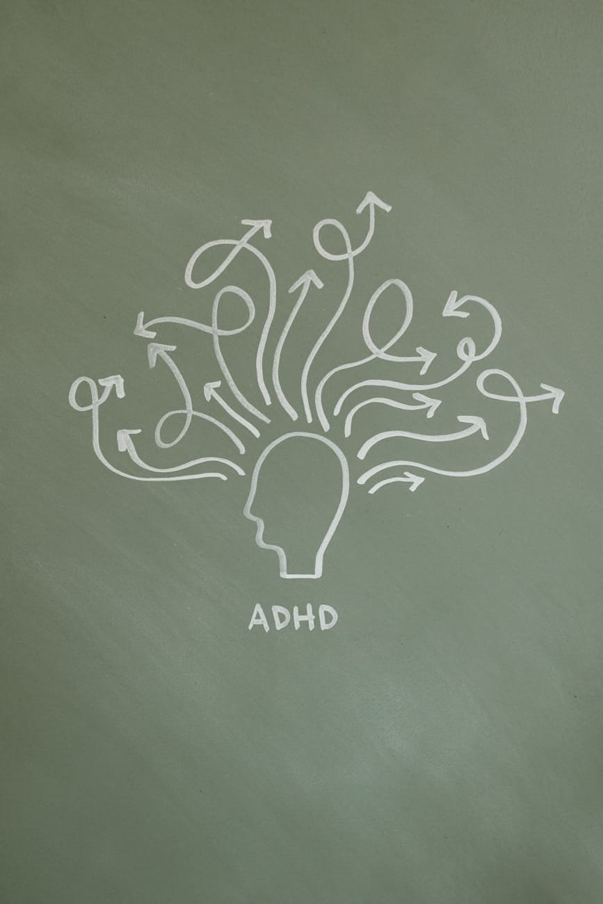 adhd text